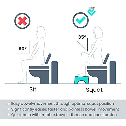 Sunbaby ( A unit of Krona Liquatec ltd.) Krona Medically Beneficial Anti-slip "Squat W/Potty Shotty" is a Toilet Step Stool, 7 Inch Height