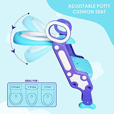 Sunbaby Potty Toilet Trainer Seat/Chair with Lid and High Back Support for Toddler Boys Girls Age 7 Months to 3 Years (BLUE-WHITE)