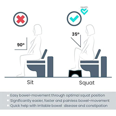Sunbaby Squat W/Potty-Shotty Toilet Step Stool, 7" Height, Anti-Skid, Promotes Squatting Like The Indian Style, w/Angular Leg Position On Western Pot, for Kids & Adults (Pack of 1)