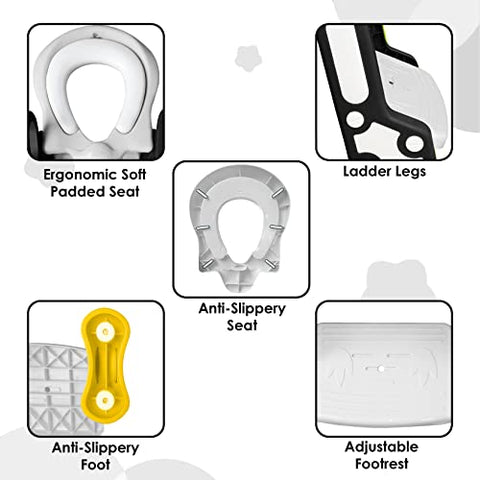 Sunbaby Potty Toilet Trainer Seat/Chair with Lid and High Back Support for Toddler Boys Girls Age 7 Months to 3 Years (BLUE-WHITE)