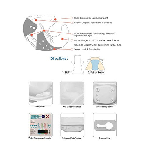 Sunbaby "TICKY BOTTOM" set of 4 Reusable Washable Waterproof Baby Cloth Diaper + Open Pocket Diaper, Adjustable 4 in 1 size for Growing Babies