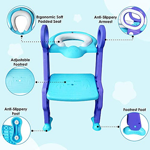 Sunbaby Potty Toilet Trainer Seat/Chair with Lid and High Back Support for Toddler Boys Girls Age 7 Months to 3 Years (BLUE-WHITE)