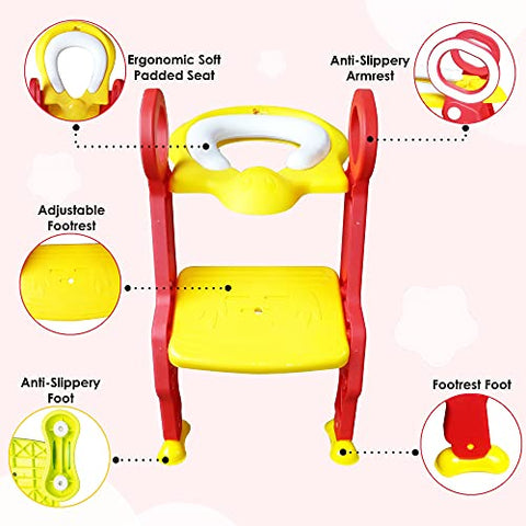 Sunbaby Potty Toilet Trainer Seat/Chair with Lid and High Back Support for Toddler Boys Girls Age 7 Months to 3 Years (BLUE-WHITE)