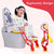 Sunbaby Potty Toilet Trainer Seat/Chair with Lid and High Back Support for Toddler Boys Girls Age 7 Months to 3 Years (RED-WHITE)