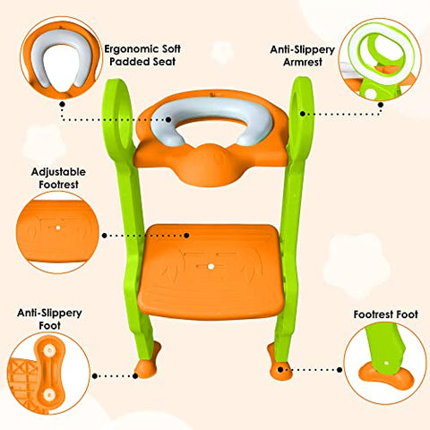 Sunbaby Potty Toilet Trainer Seat/Chair with Lid and High Back Support for Toddler Boys Girls Age 7 Months to 3 Years (BLUE-WHITE)
