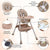 Sunbaby Mealtime 3 In 1 Baby High Chair W/Feeding Tray For Babies Food, Booster Seat For Dining Table ,W/ Safety Protection Belt, Height Adjustable, Soft Cushion, Toddlers Activity Table & Chair Set(Beige)