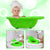 Sunbaby Bathtub With Potty Seat for Baby,infant,newborn, 0-2 Years or 24 Months Old Toddlers-green