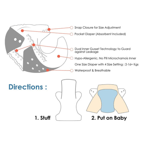 Sunbaby "TicklyBottom" Reusable Washable Waterproof Baby Cloth Diaper +1 Dryfeel highly absorbent Insert