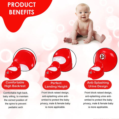 Sunbaby Potty Toilet Trainer Seat/Chair with Lid and High Back Support for Toddler Boys Girls Age 7 Months to 3 Years (RED-WHITE)